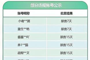 断麻了！小南斯晒阿尔瓦拉多P图总结比赛：神偷！